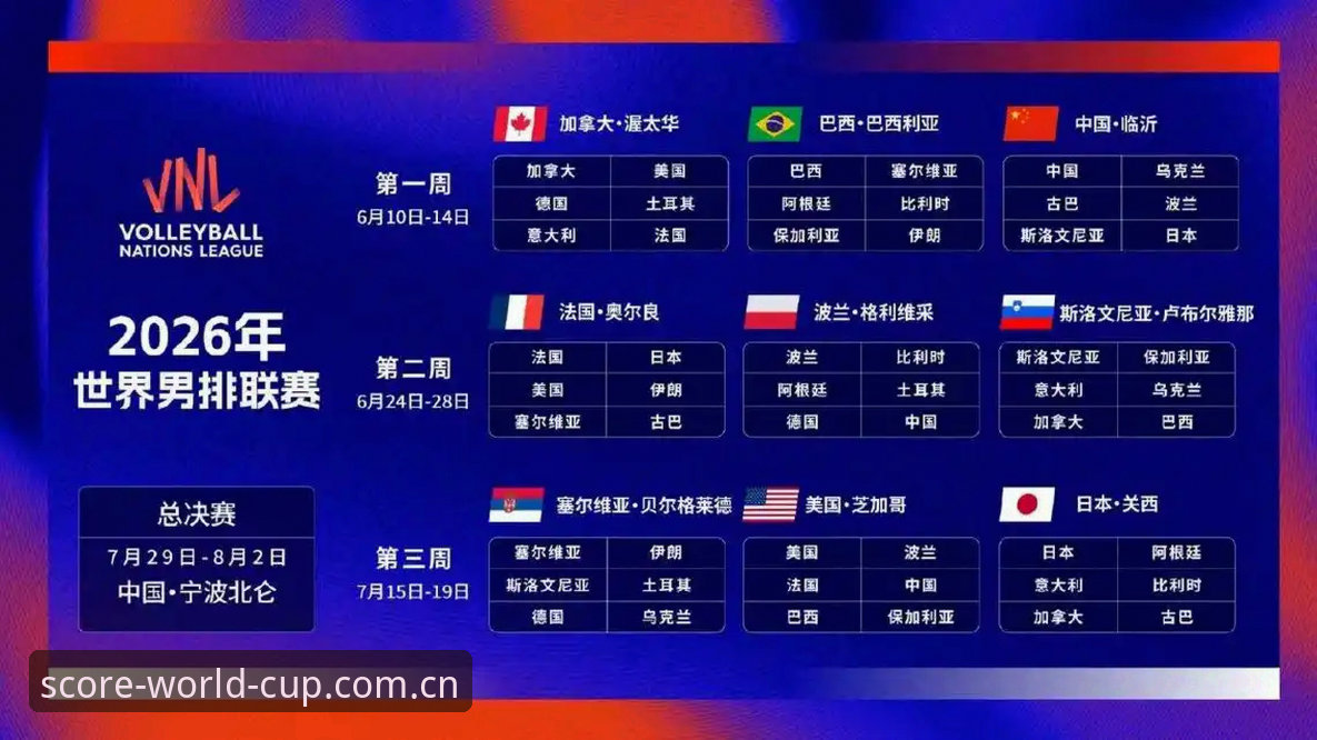 4步搞定世界杯App下载安装：2026赛程与实时比分一触即达