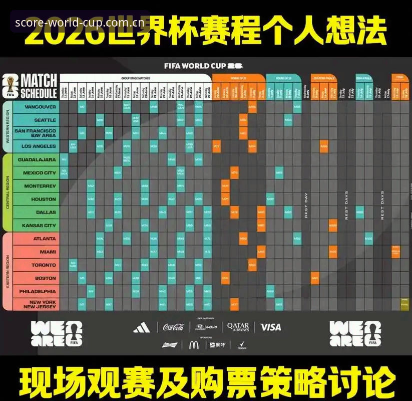 世界杯买球App深度分析：2026赛事直播与数据体验全面解读