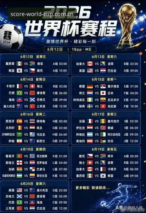 世界杯2026赛程实用指南：用App玩转购彩与数据追踪必备知识