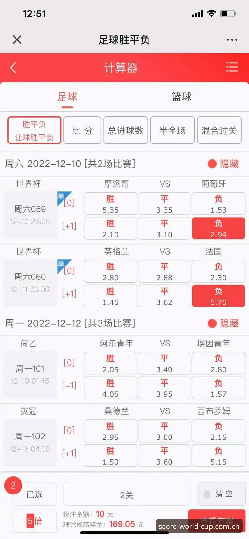 世界杯App通知iOS版 揭秘!世界杯App通知iOS版背后你不知道的实时比分真相