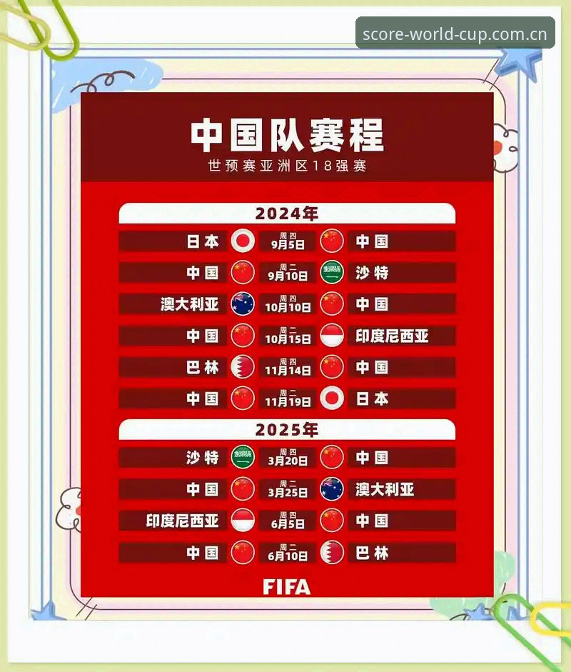 世界杯App赛程表推荐详解：2026赛事追踪与实时比分完全指南