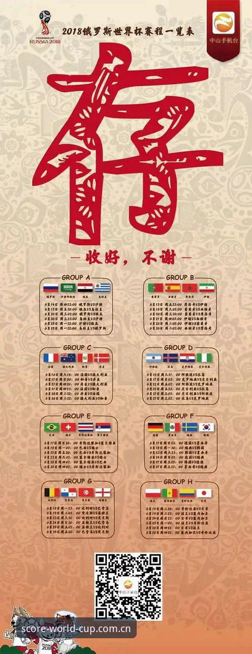 世界杯App卡顿怎么办？资深球迷的实用解决指南